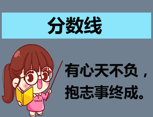 北京师范大学高考志愿招生录取分数线